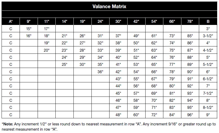 Valance Dimension Chart